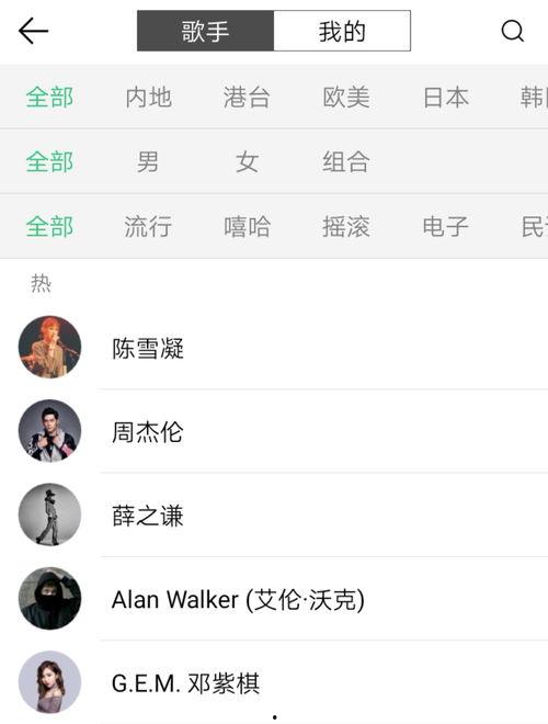 娛樂吃瓜音樂叫什么歌,盤點那些讓人笑到肚子疼的流行歌曲