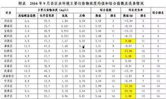 娛樂圈吃瓜元素表符號(hào)圖,符號(hào)圖解下的吃瓜眾生相